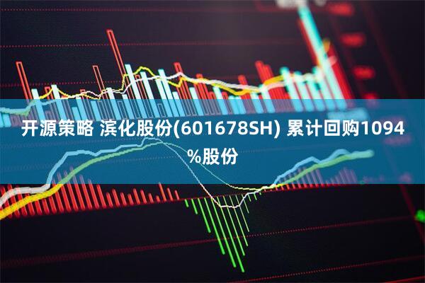 开源策略 滨化股份(601678SH) 累计回购1094%股份